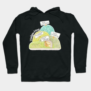 A Hog's Life - Hedge-Hog Hoodie